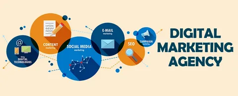 Digital Marketing Agency in UAE